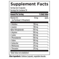 Amino Acid Synergy - Image 2