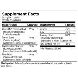 Inflammatone - Image 2