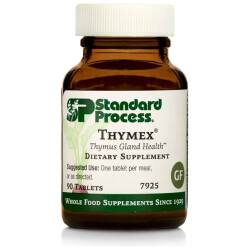 Thymex